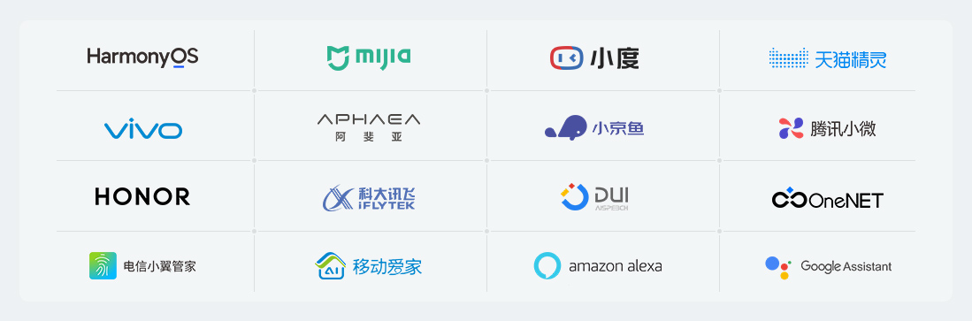 IOT云平台