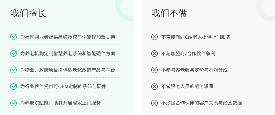 清晰边界，赋能伙伴