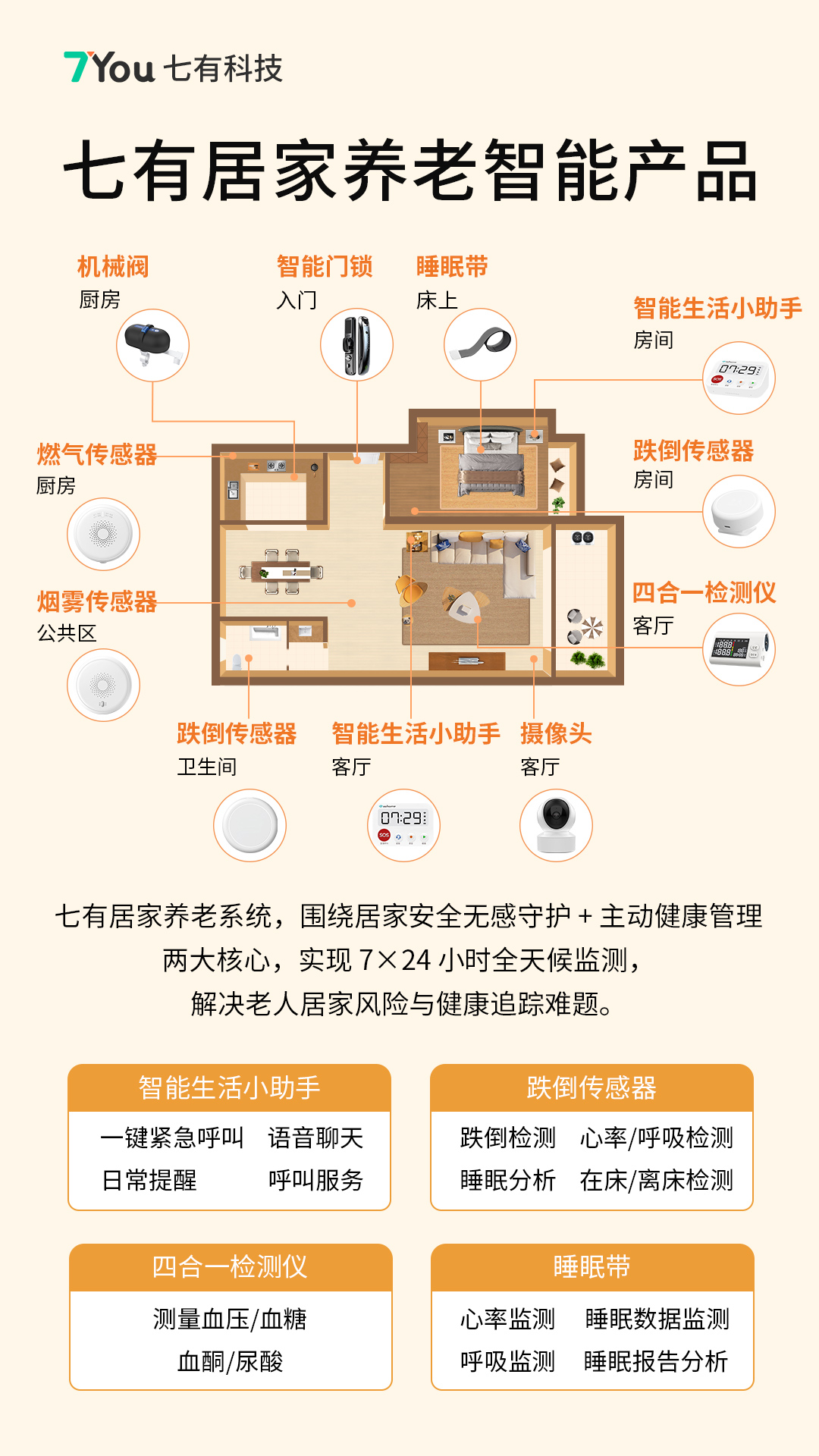品牌宣传海报