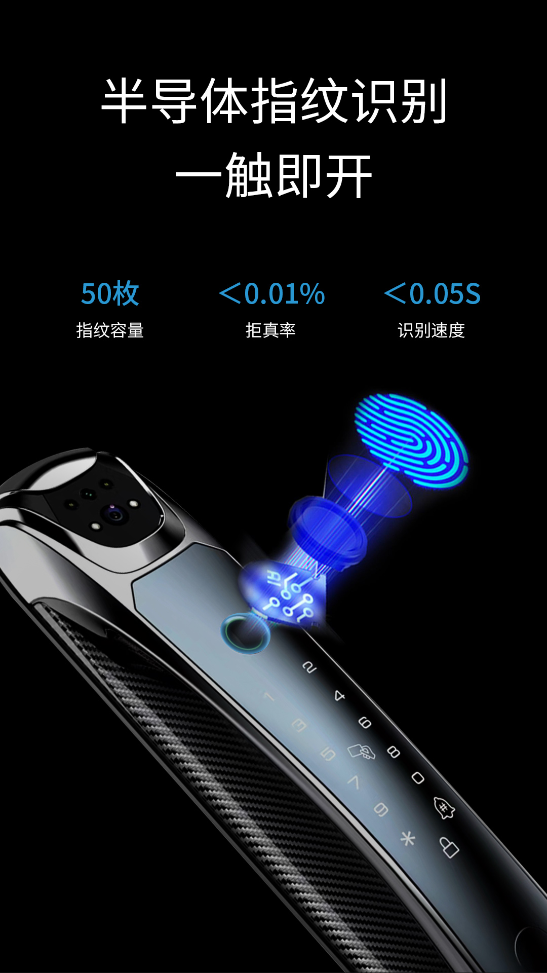智能门锁功能展示6