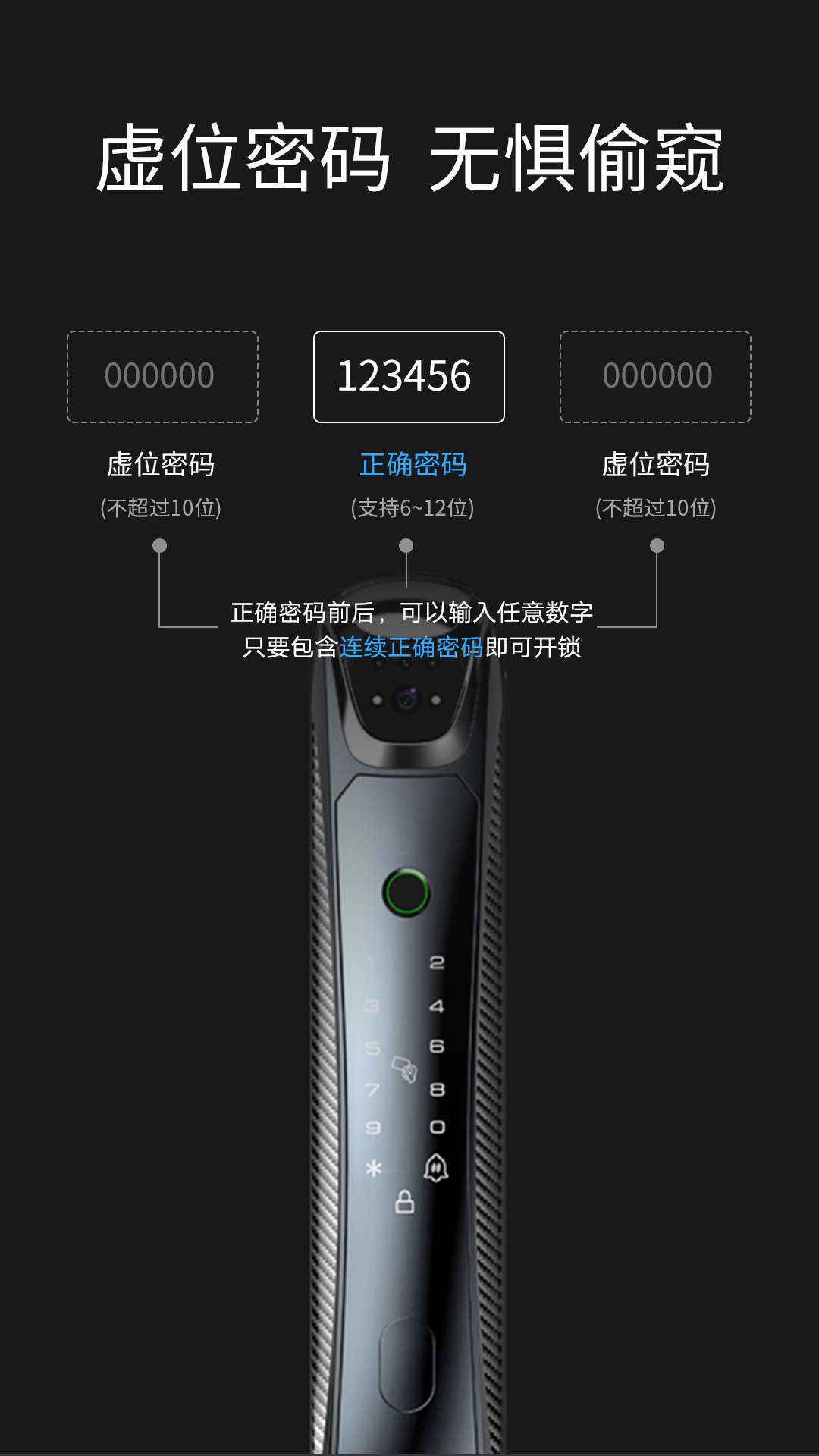 智能门锁功能展示7