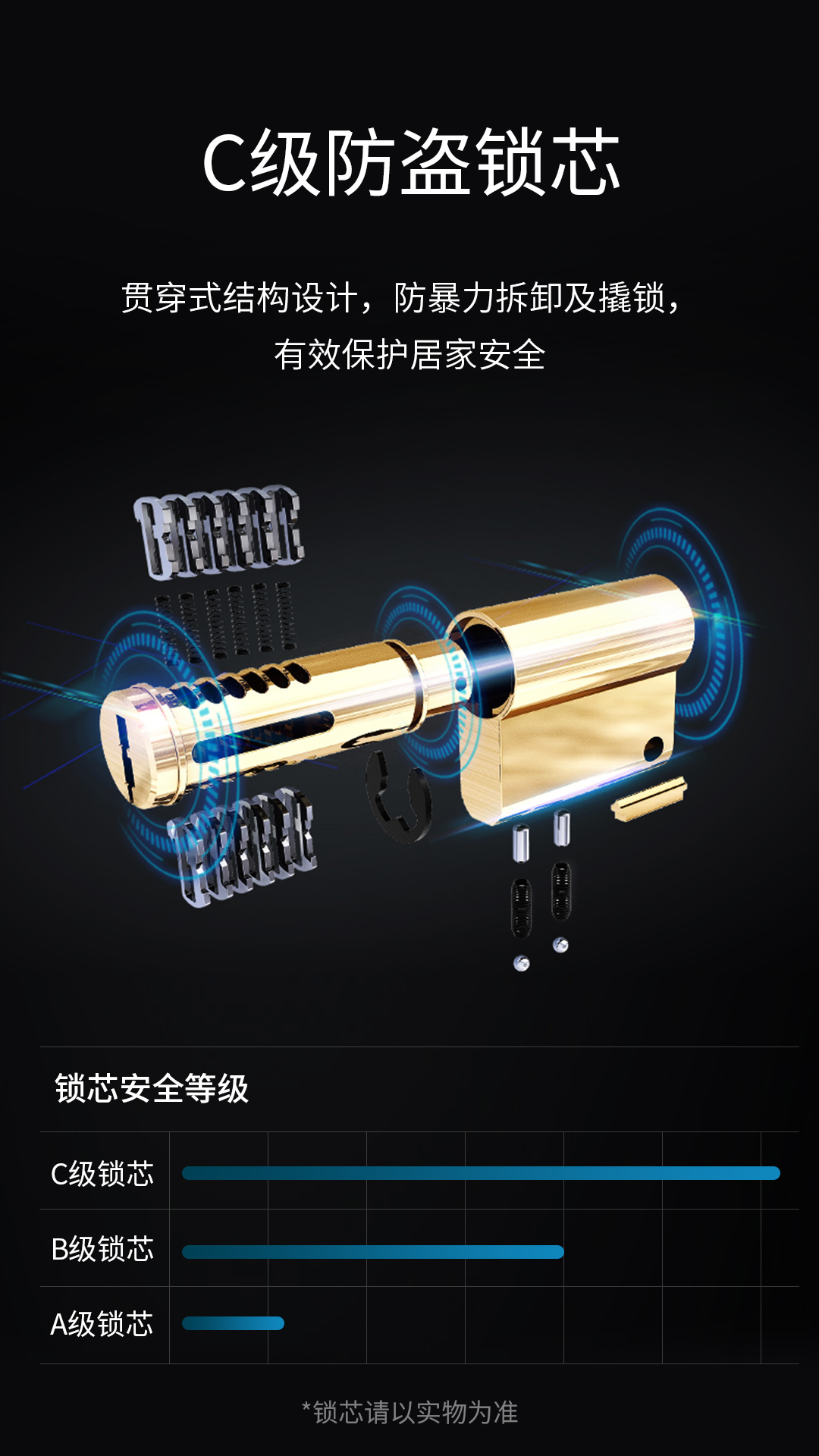 智能门锁功能展示10