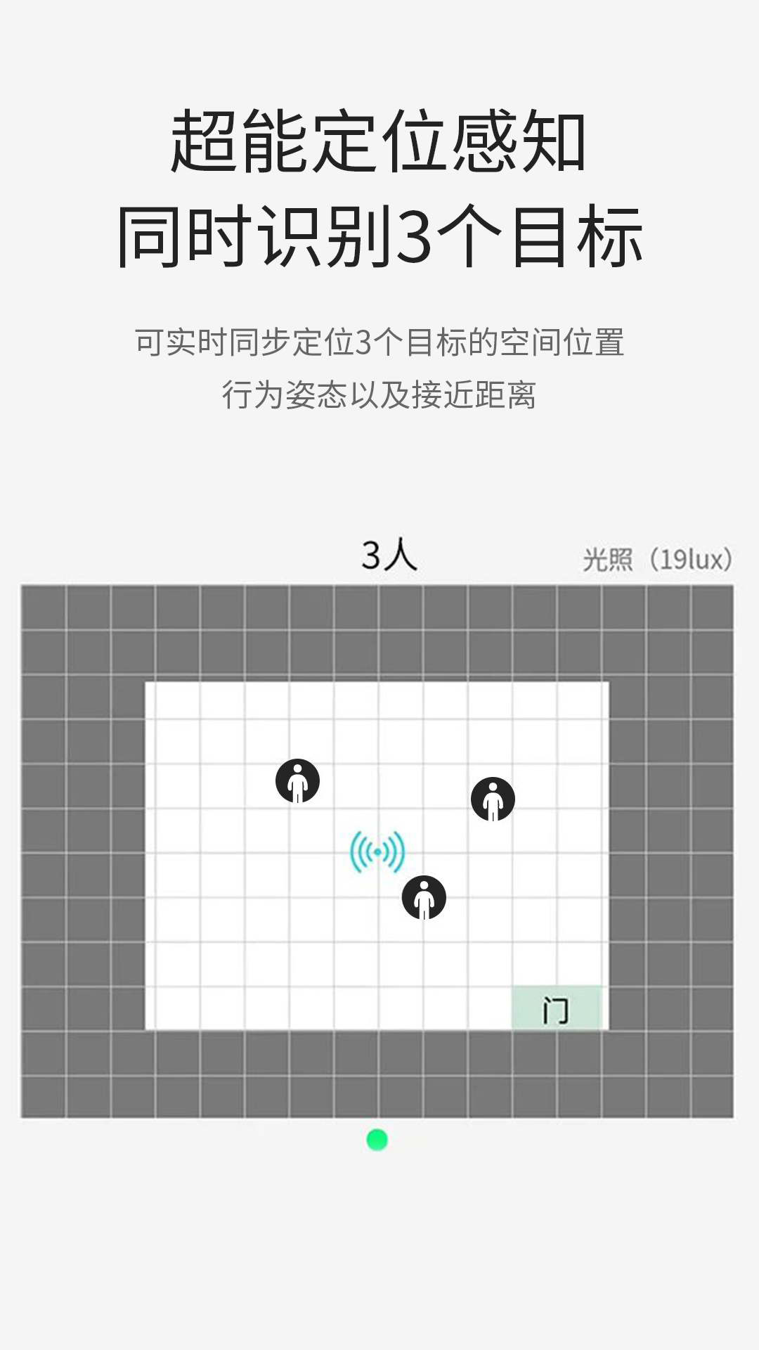 跌倒传感器功能展示10