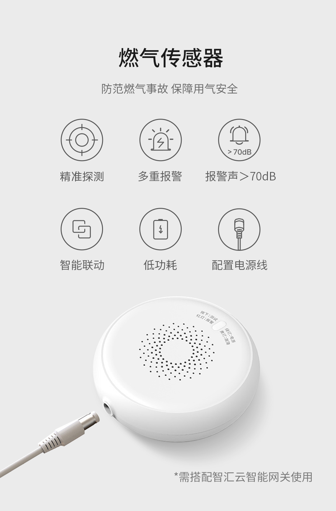 燃气传感器功能概览