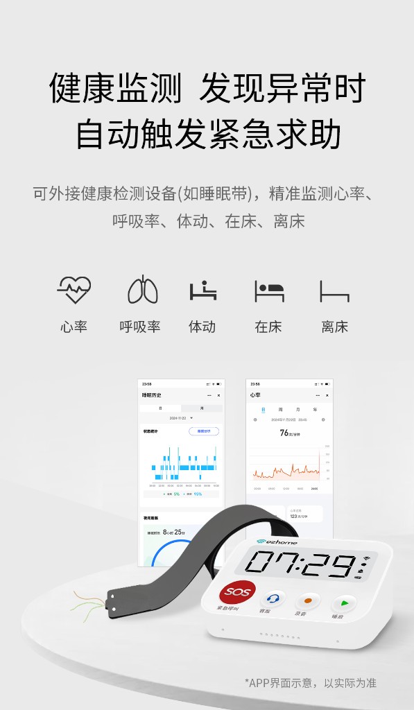 健康监测 异常触发求助