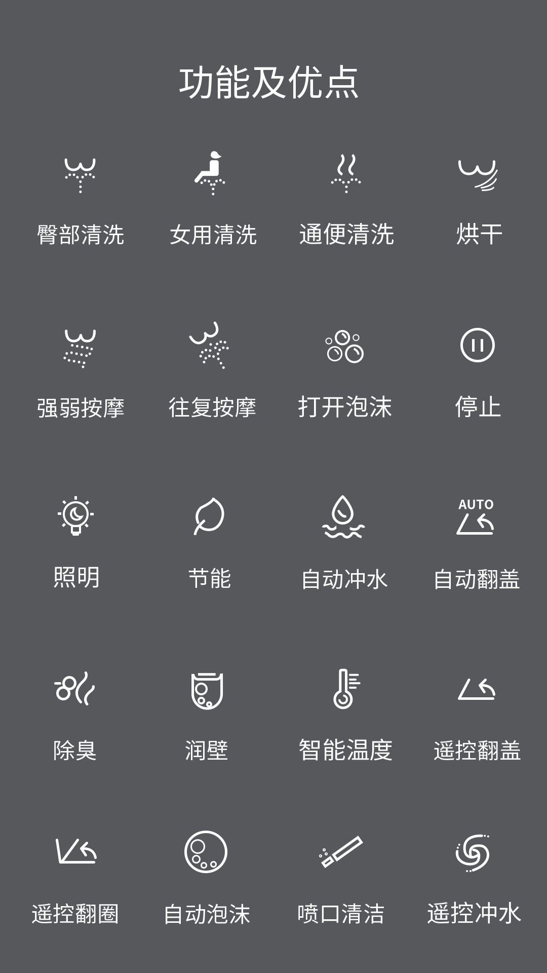 智能马桶功能展示4