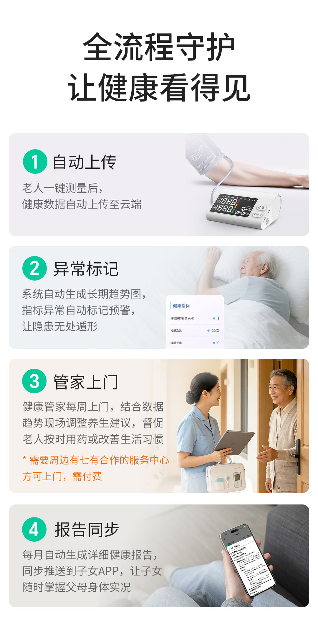 老人健康管理解决方案