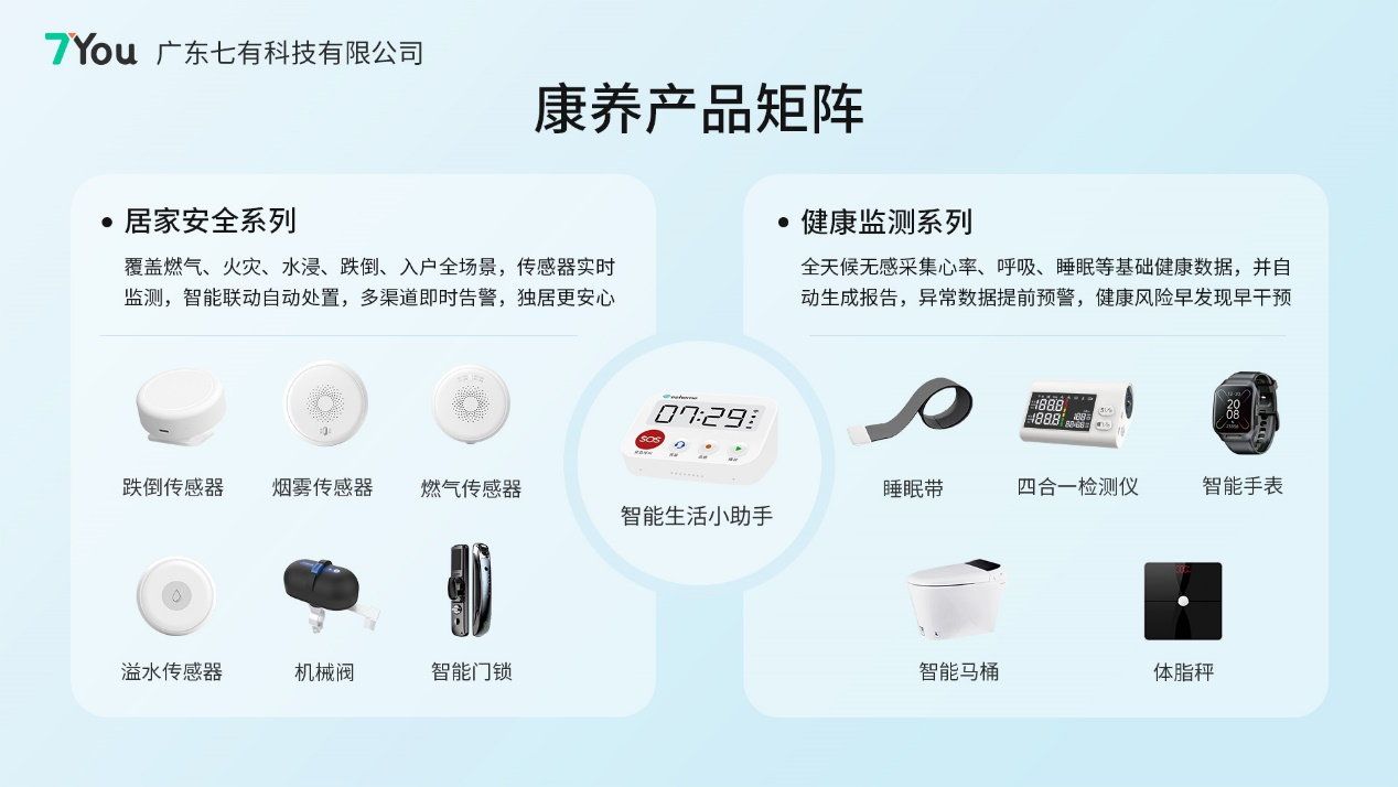 智慧养老项目集成商如何跨越技术整合鸿沟？智汇云科技给出全栈答案